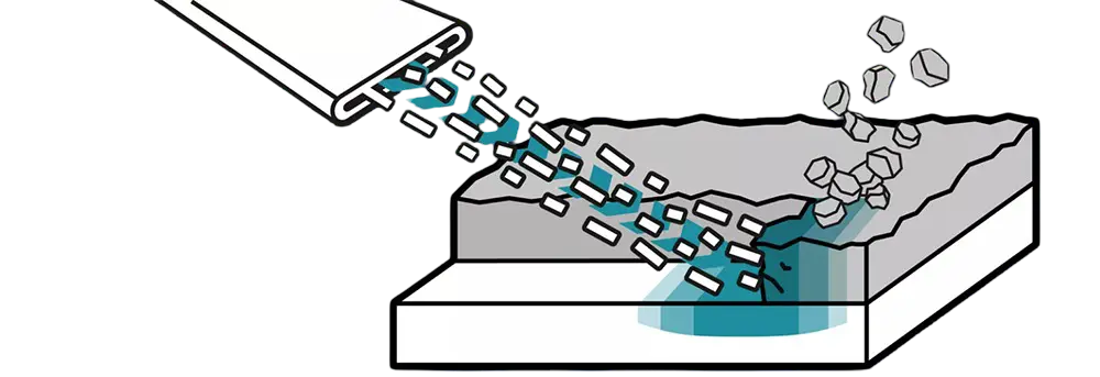 La ciencia detrás de la eficacia
